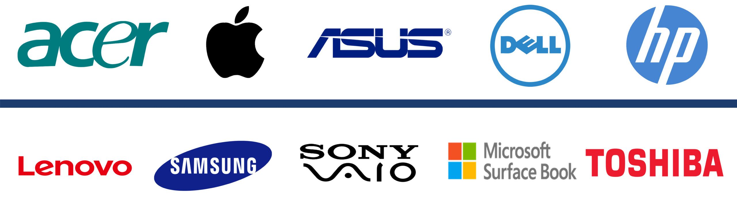 Computerist IT Solution
